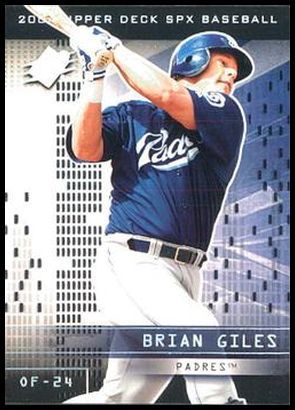 6 Brian Giles
